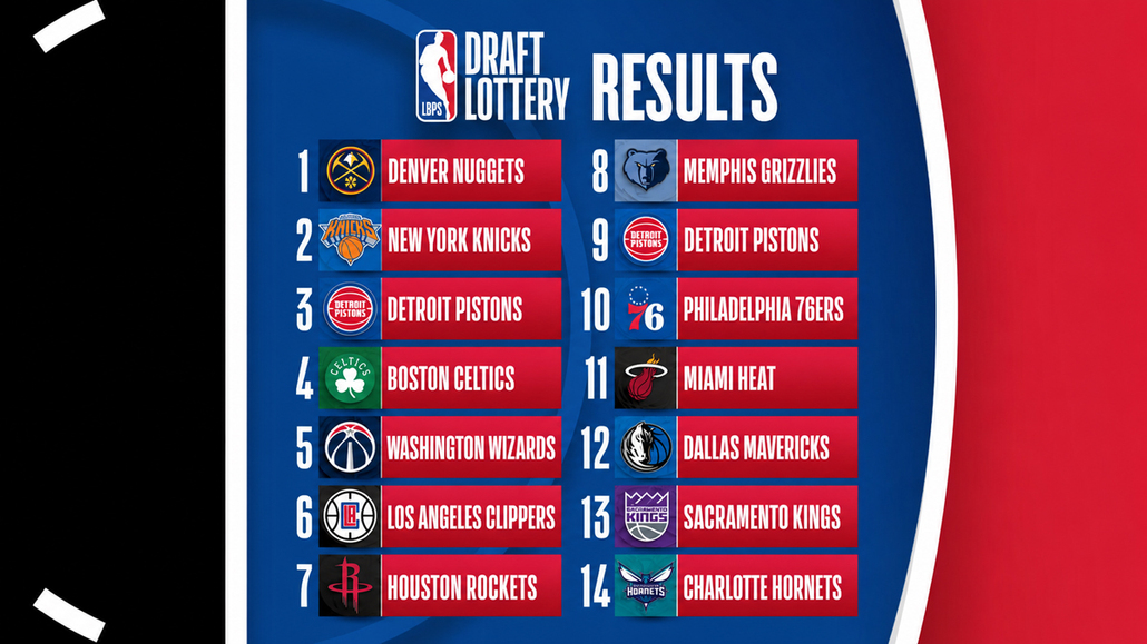 lottery2026_results